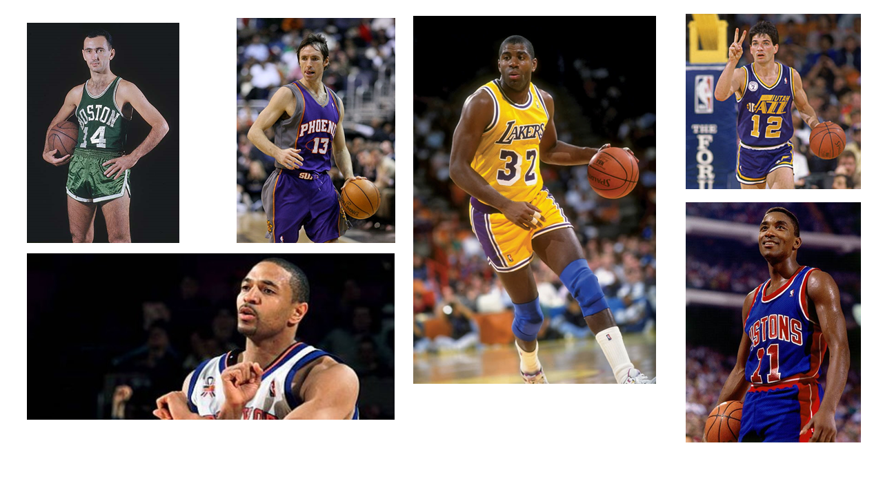 Greatest Point Guards In NBA History | The Sports Nerd